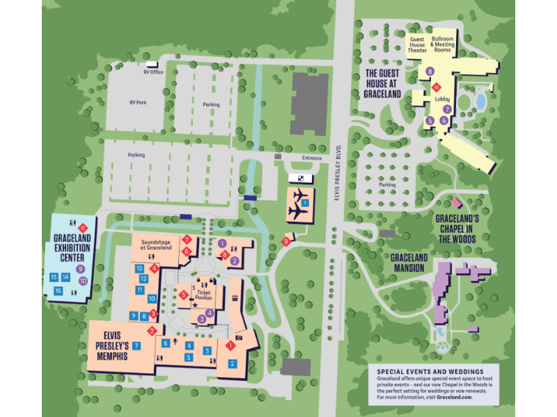 Visiting Graceland: What to Expect